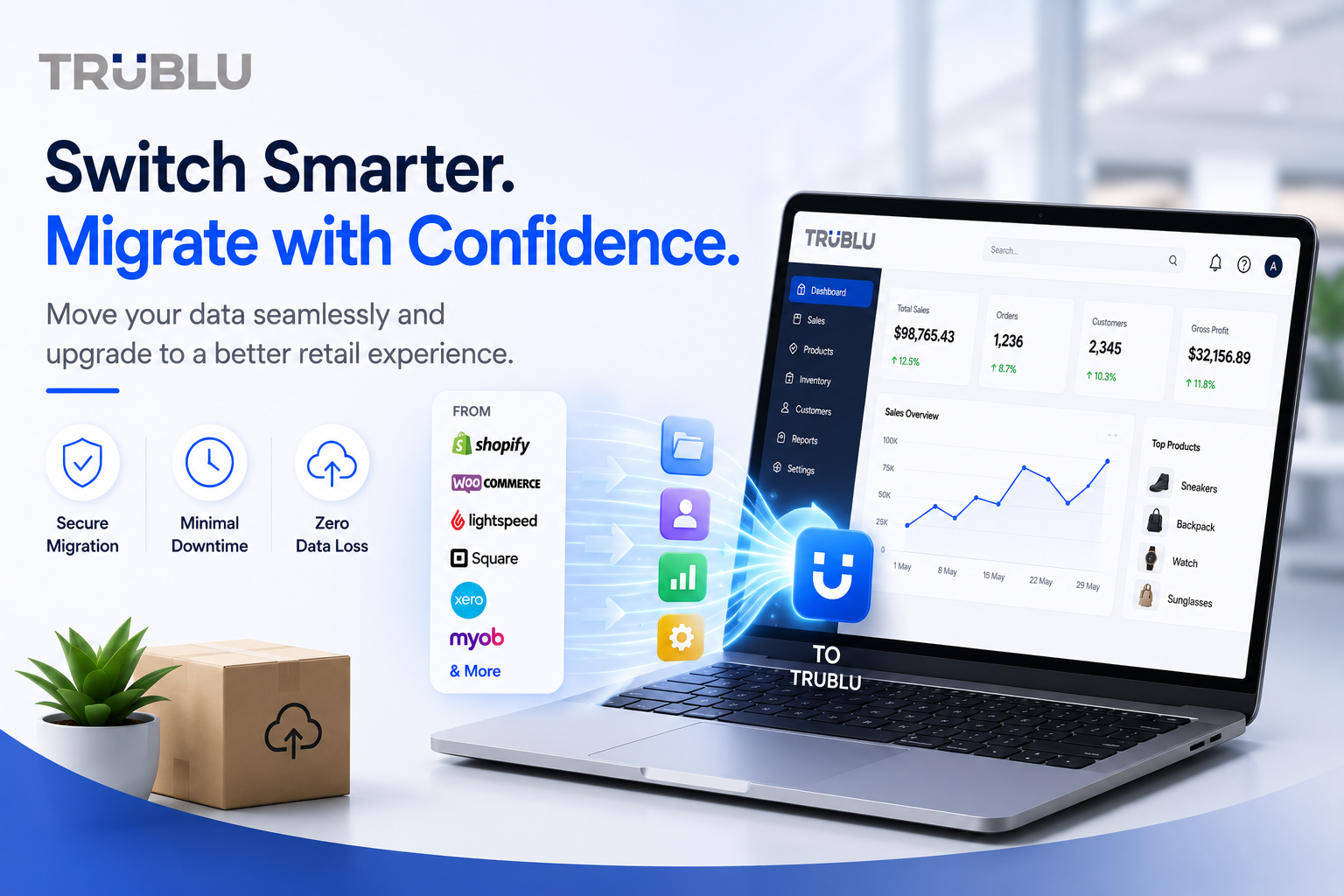 Connecting your online store to TRUBLU team sync