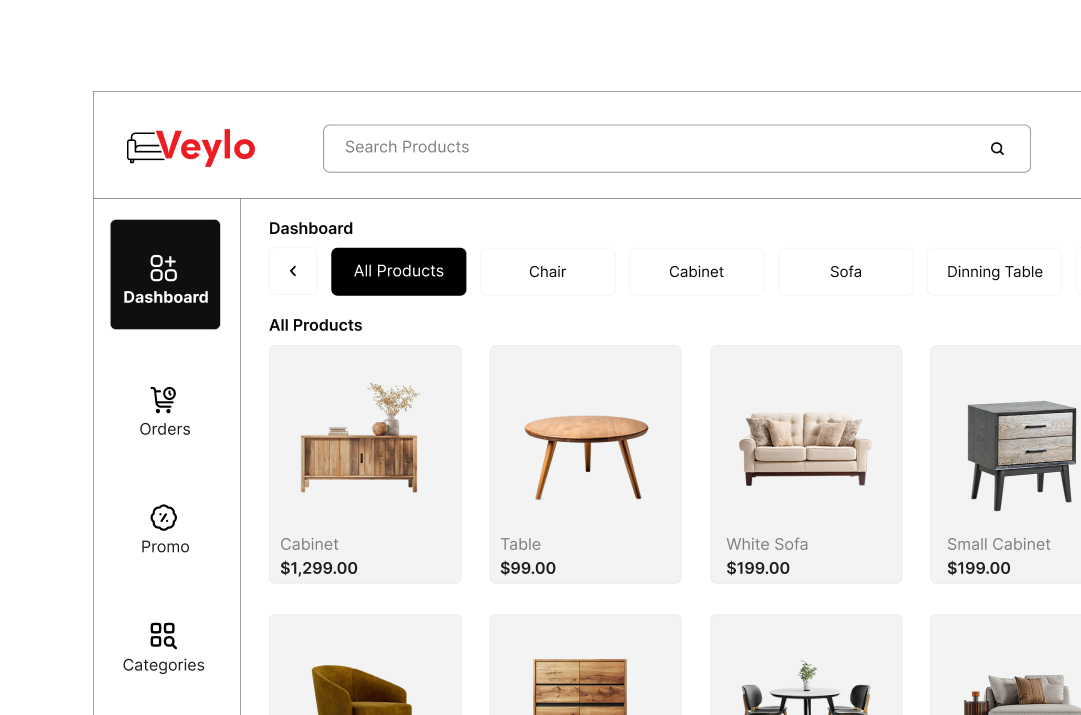 Customise sales receipts